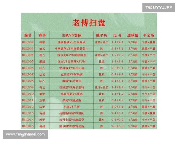 10月25号今日竞彩足球推荐比分预测 10月25号今日竞彩足球推荐比分预测