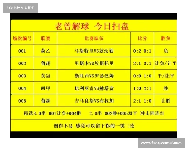 11月27日竞彩分析参考 11月27日竞彩分析参考