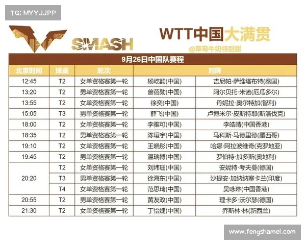 15家企业赞助WTT中国大满贯赛事,但乒超冠名已多年“裸奔” 15家企业赞助WTT中国大满贯赛事,但乒超冠名已多年“裸奔”