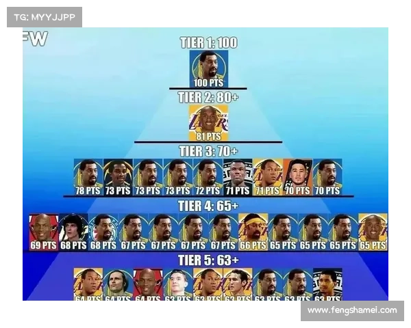 1967年的今天张伯伦16投全中，创历史第二高单场全中纪录