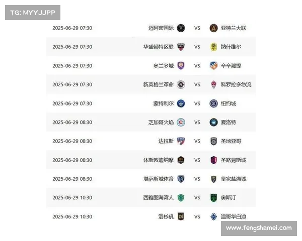 2025年美职联(MLS)球队权力排名与分析 2025年美职联(MLS)球队权力排名与分析